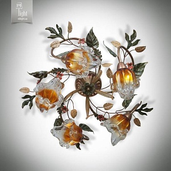 Изображение загружено обработкой по данным файла Excel